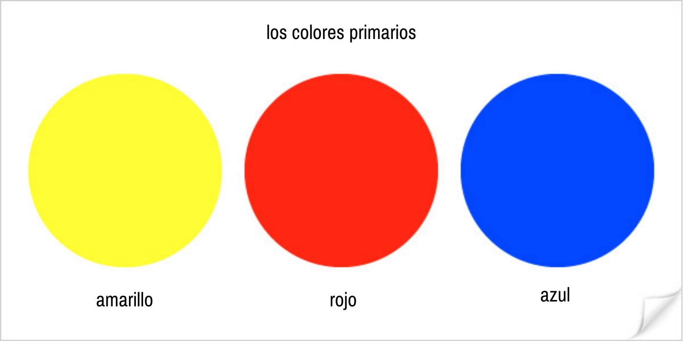 Los colores primarios