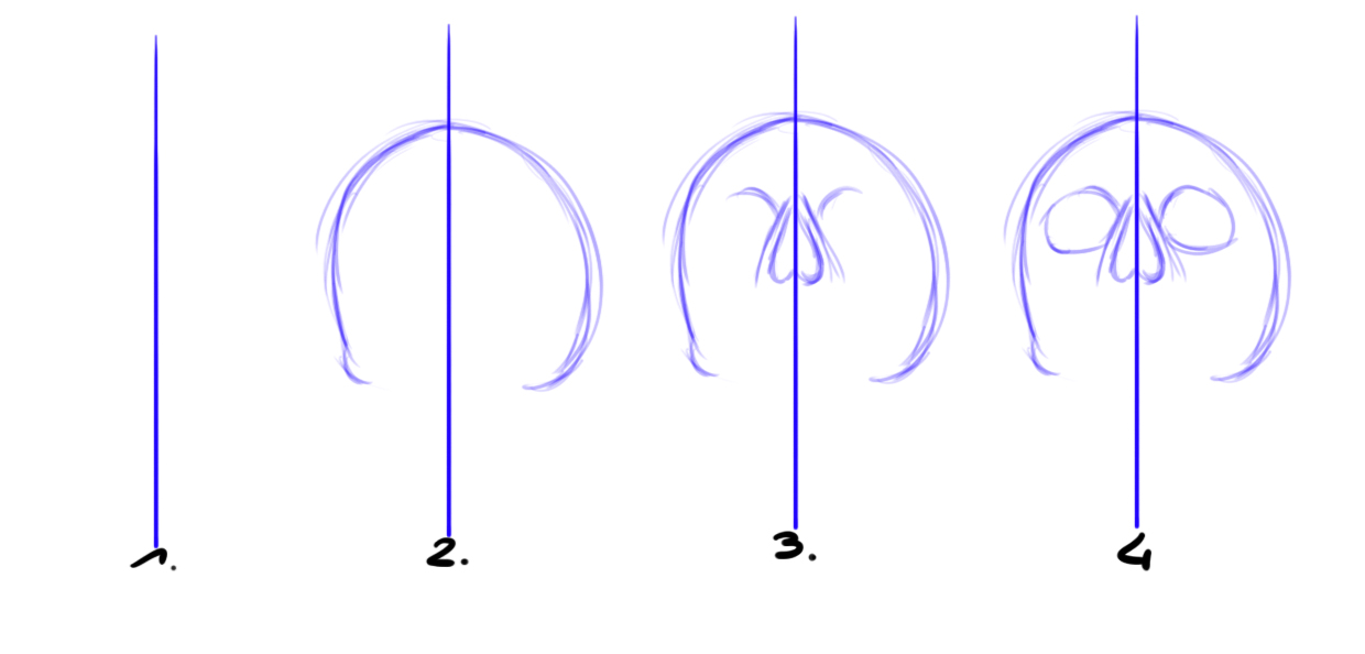 dessiner un crâne étape 1
