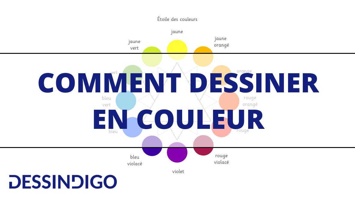 Notions importantes pour dessiner en couleur