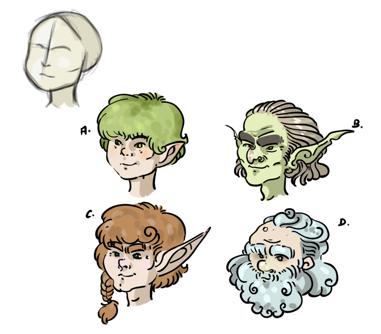 dessiner différents visages de lutins