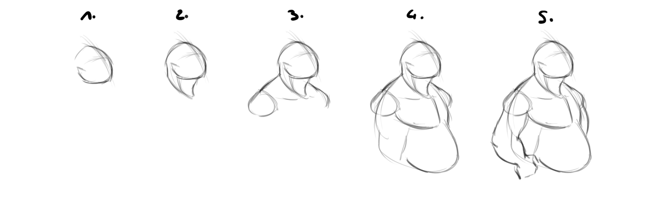 réaliser un dessin de Père Noël étape 1