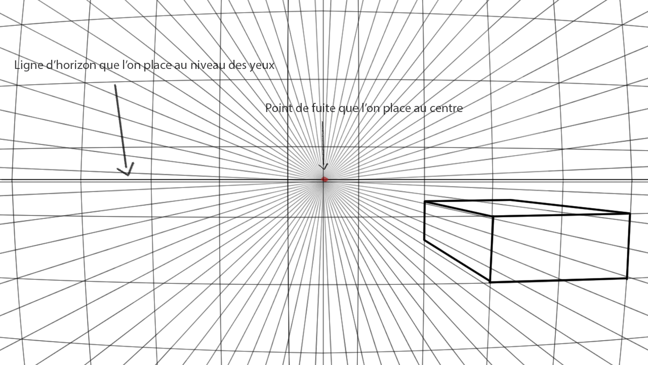 dessiner le parallélépipède en perspective