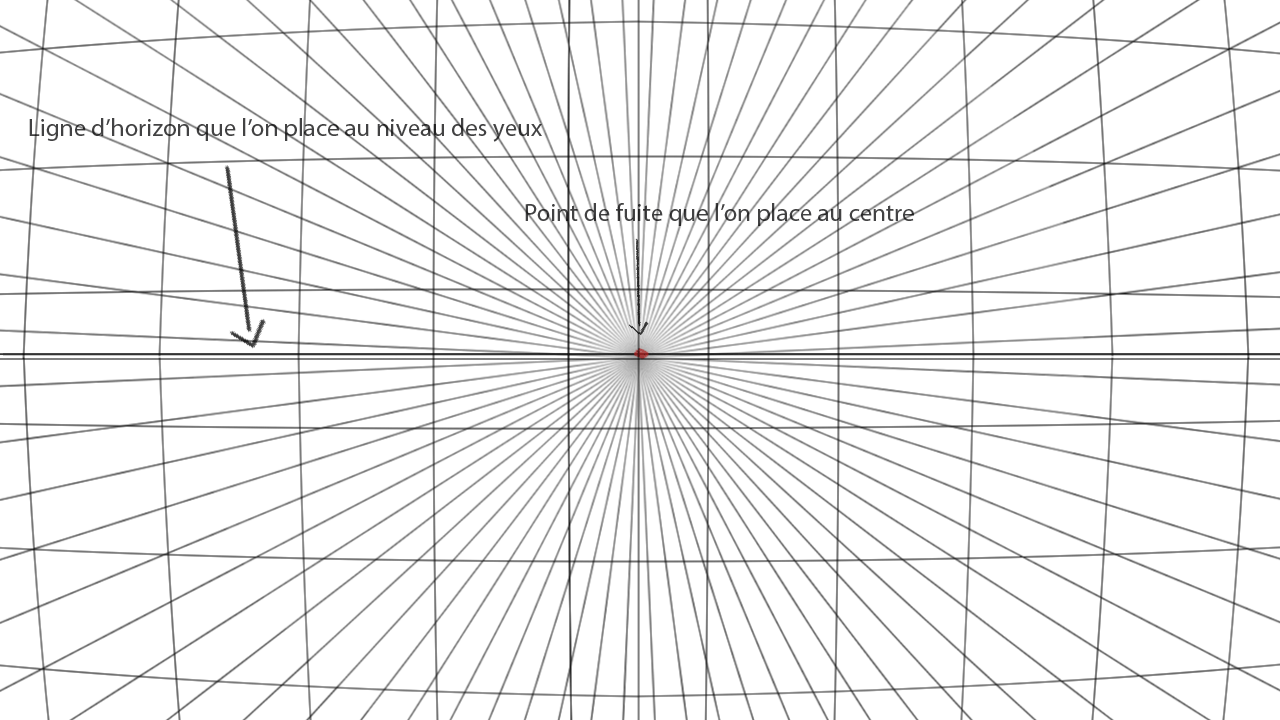 tracer les lignes permettant de construire l’objet