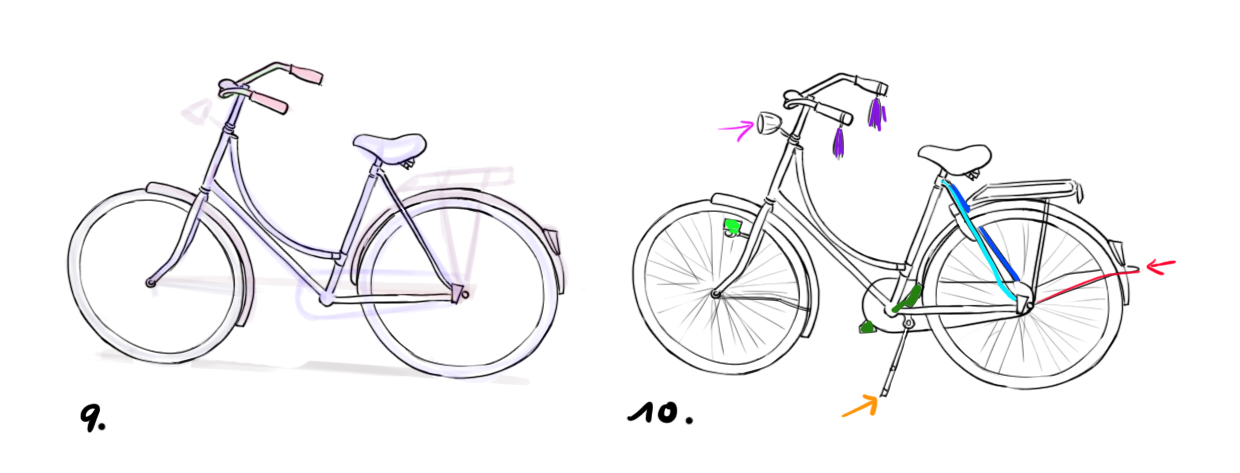 dessiner les détails du vélo